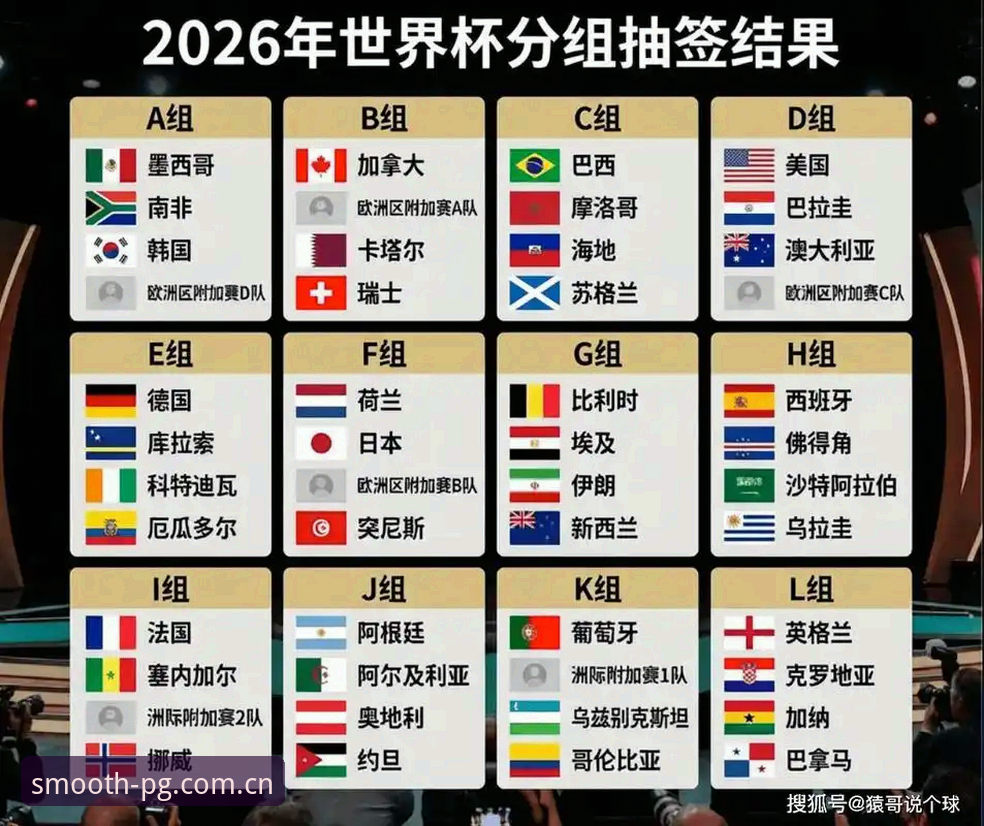 2026世界杯J组抽签幕后：德甲势力如何重塑夺冠版图？最新动态